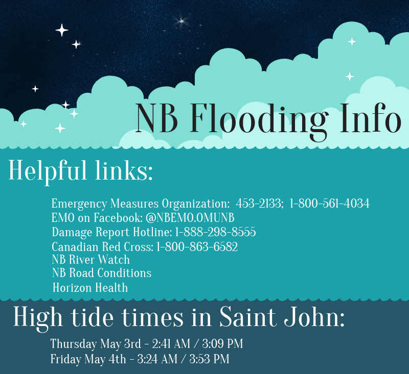 NB Flooding InformationInformation sur les inondations au N.-B.